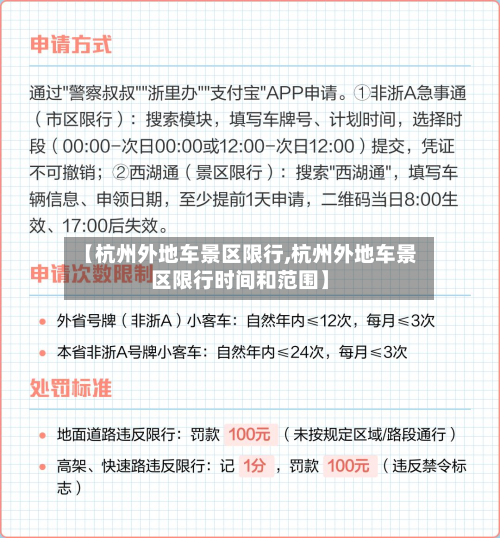 【杭州外地车景区限行,杭州外地车景区限行时间和范围】
