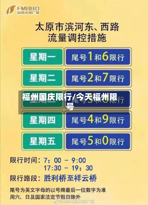 福州国庆限行/今天福州限号-第2张图片