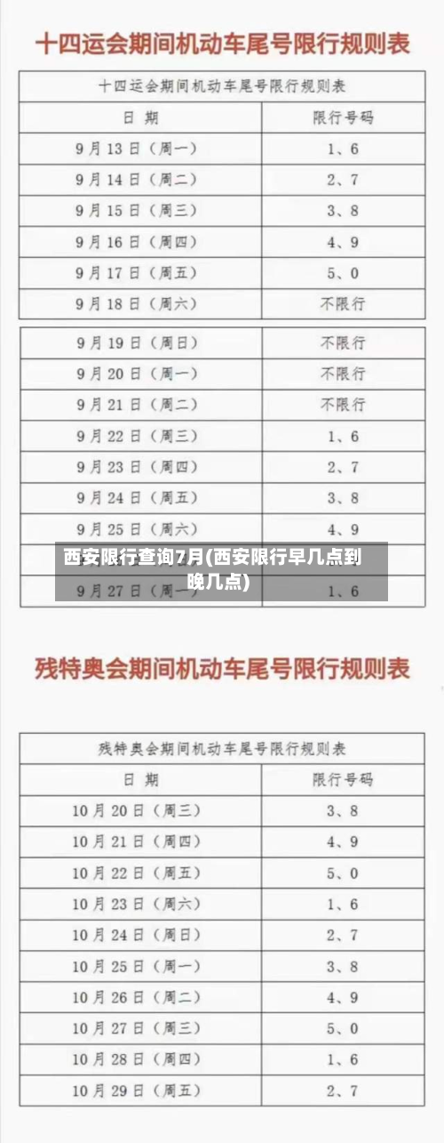 西安限行查询7月(西安限行早几点到晚几点)