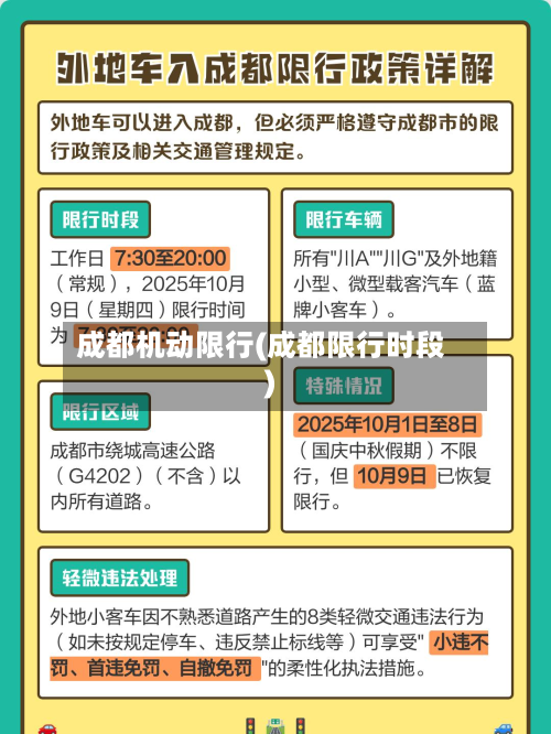 成都机动限行(成都限行时段)-第3张图片