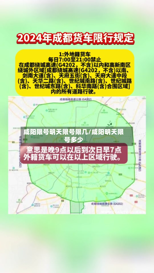 咸阳限号明天限号限几/咸阳明天限号多少-第3张图片
