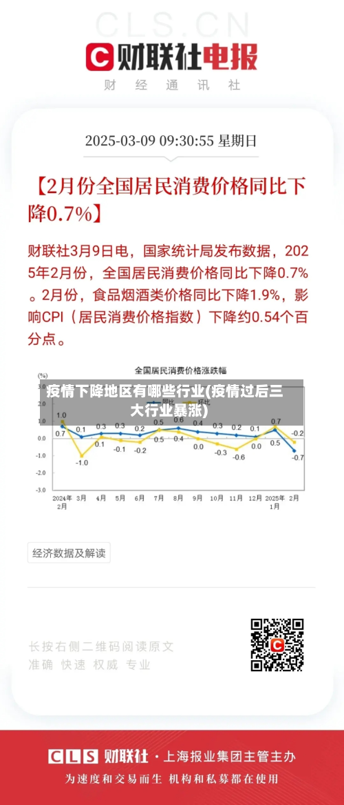 疫情下降地区有哪些行业(疫情过后三大行业暴涨)-第2张图片
