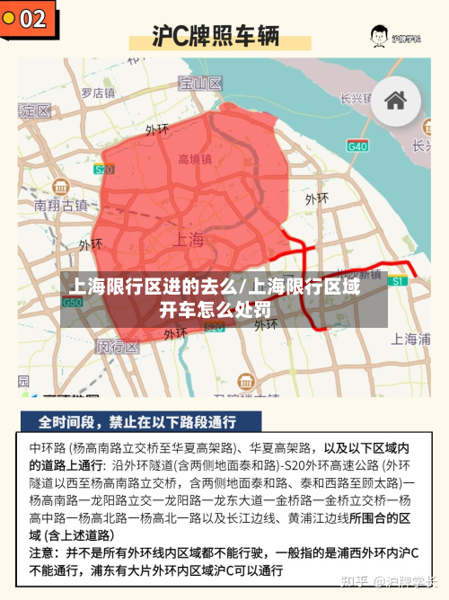 上海限行区进的去么/上海限行区域开车怎么处罚-第3张图片