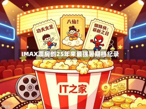 IMAX票房创25年来最强暑期档纪录-第2张图片