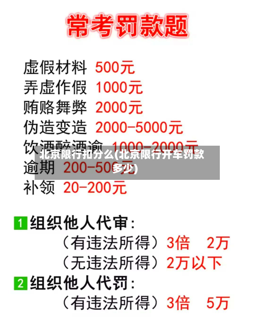 北京限行扣分么(北京限行开车罚款多少)-第2张图片