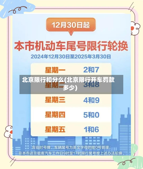 北京限行扣分么(北京限行开车罚款多少)