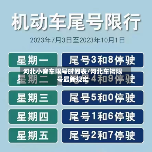河北小客车限号时间表/河北车辆限号最新规定
