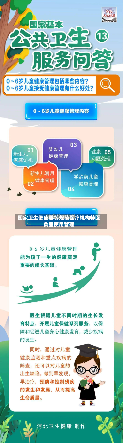 国家卫生健康委等规范医疗机构特医食品使用管理-第2张图片