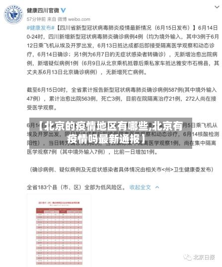 【北京的疫情地区有哪些,北京有疫情吗最新通报】