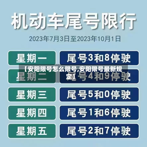 【安阳限号怎么限号,安阳限号最新规定】