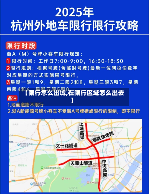 【限行怎么出城,在限行区域怎么出去】