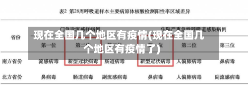 现在全国几个地区有疫情(现在全国几个地区有疫情了)-第2张图片