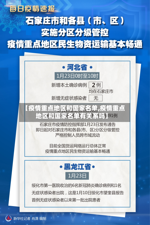 【疫情重点地区和国家名单,疫情重点地区和国家名单有关系吗】