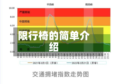限行椅的简单介绍