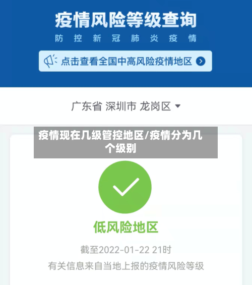 疫情现在几级管控地区/疫情分为几个级别