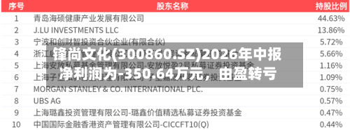 锋尚文化(300860.SZ)2026年中报净利润为-350.64万元，由盈转亏