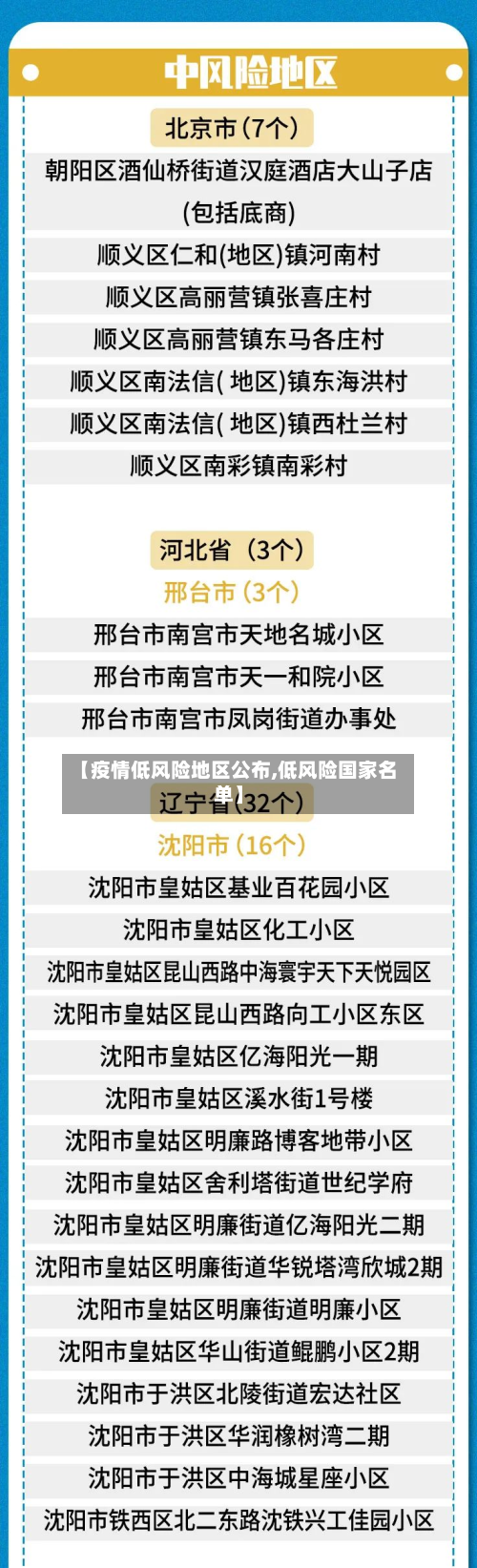 【疫情低风险地区公布,低风险国家名单】-第3张图片
