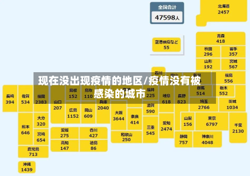 现在没出现疫情的地区/疫情没有被感染的城市