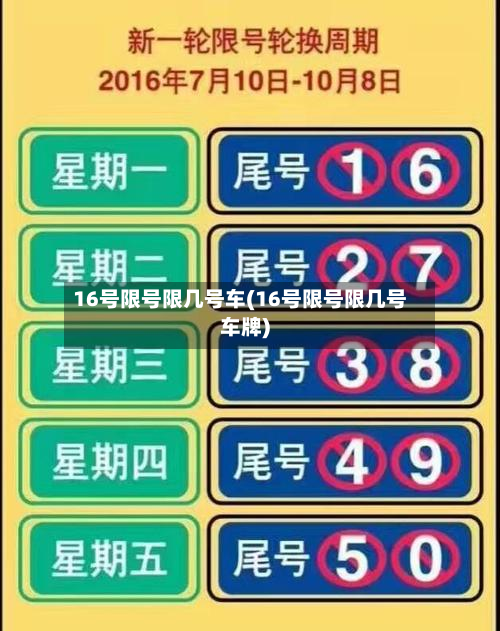 16号限号限几号车(16号限号限几号车牌)-第3张图片