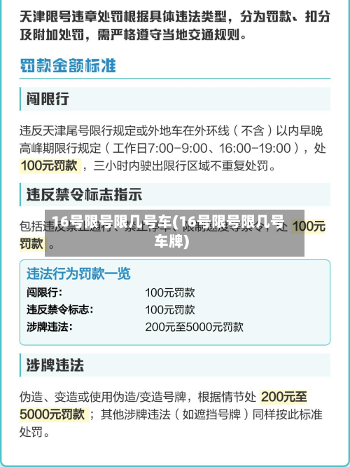 16号限号限几号车(16号限号限几号车牌)-第2张图片