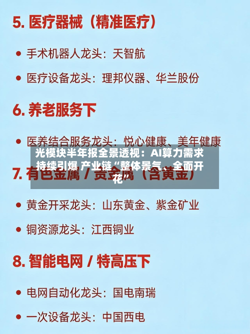 光模块半年报全景透视：AI算力需求持续引爆 产业链“整体景气	、全面开花	”-第1张图片