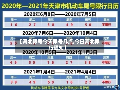 【河北限号今天限号几点,今日河北限行通知】-第3张图片