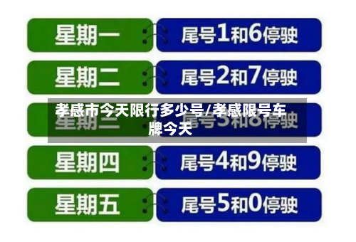 孝感市今天限行多少号/孝感限号车牌今天-第3张图片