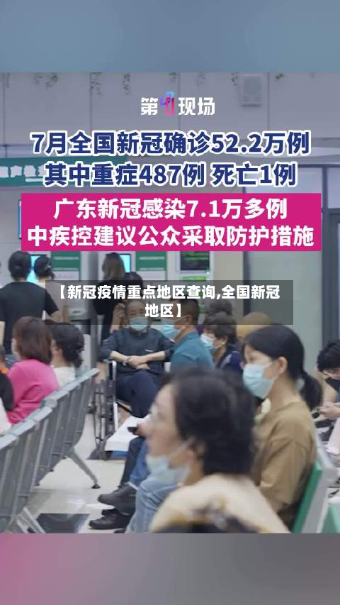 【新冠疫情重点地区查询,全国新冠地区】