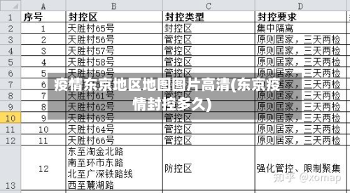 疫情东京地区地图图片高清(东京疫情封控多久)
