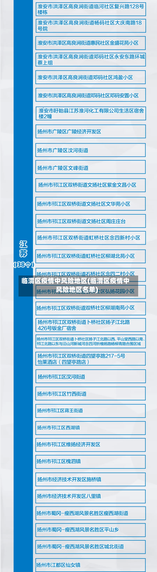临渭区疫情中风险地区(临渭区疫情中风险地区名单)