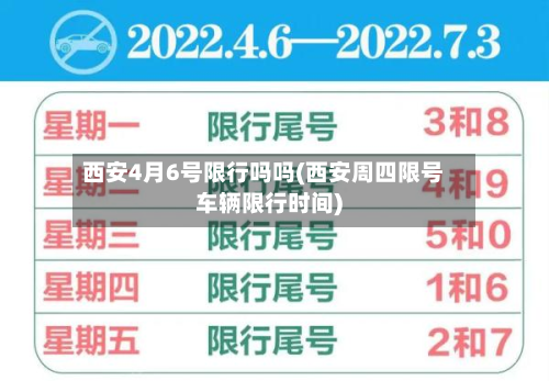 西安4月6号限行吗吗(西安周四限号车辆限行时间)-第2张图片