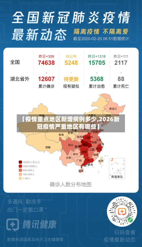 【疫情重点地区新增病例多少,2026新冠疫情严重地区有哪些】-第3张图片