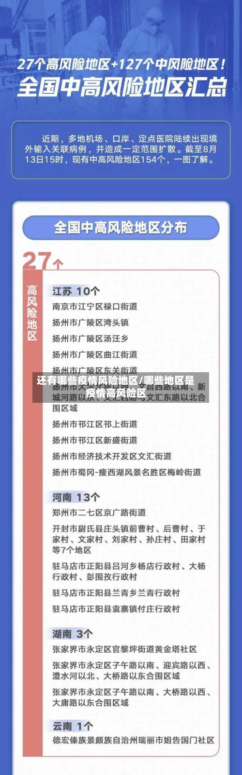 还有哪些疫情风险地区/哪些地区是疫情高风险区-第2张图片
