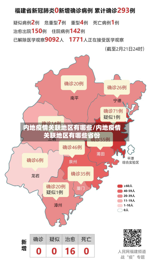 内地疫情关联地区有哪些/内地疫情关联地区有哪些省份-第2张图片