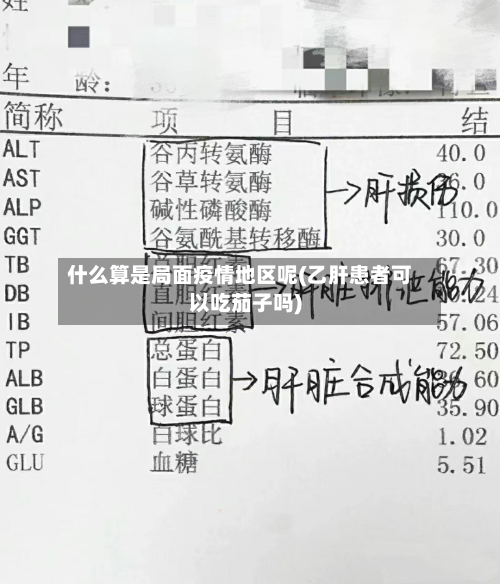 什么算是局面疫情地区呢(乙肝患者可以吃茄子吗)-第2张图片