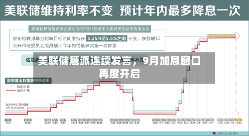 美联储鹰派连续发言，9月加息窗口再度开启-第3张图片