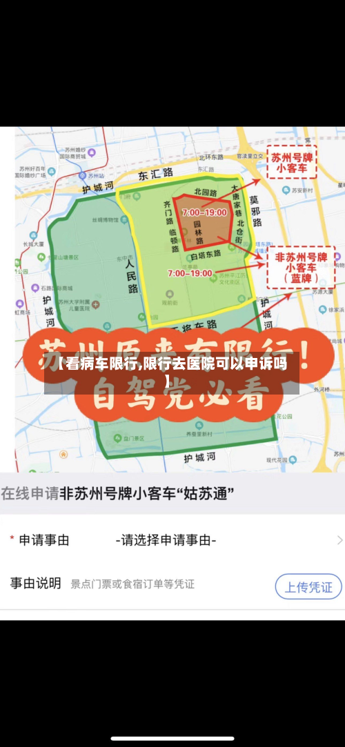 【看病车限行,限行去医院可以申诉吗】-第2张图片