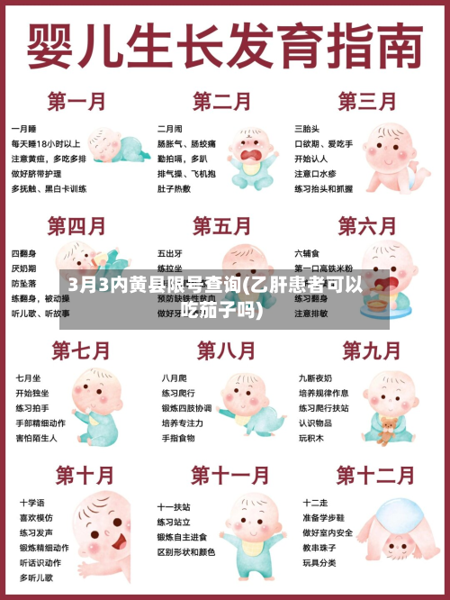 3月3内黄县限号查询(乙肝患者可以吃茄子吗)