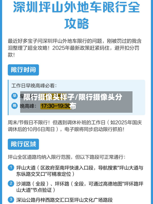 限行摄像头样子/限行摄像头分布-第2张图片