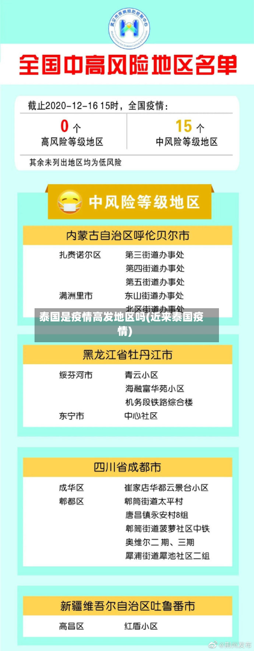 泰国是疫情高发地区吗(近来泰国疫情)