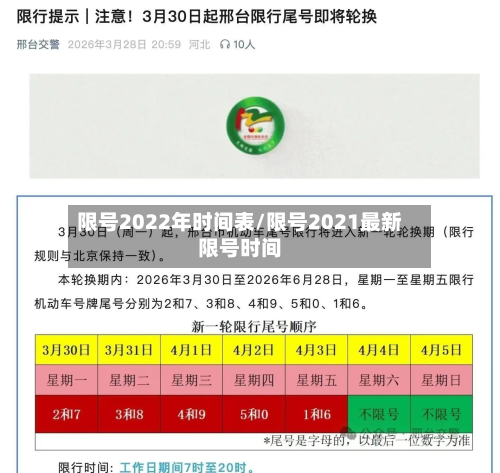 限号2022年时间表/限号2021最新限号时间