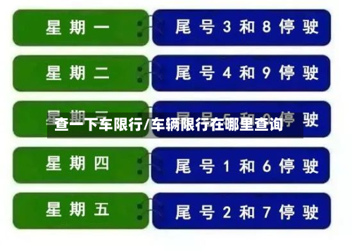 查一下车限行/车辆限行在哪里查询