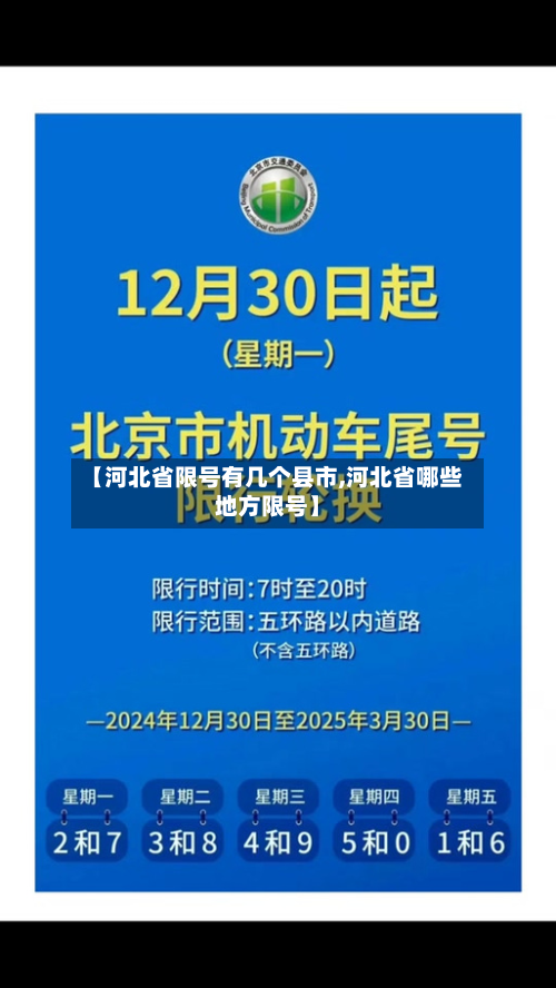 【河北省限号有几个县市,河北省哪些地方限号】