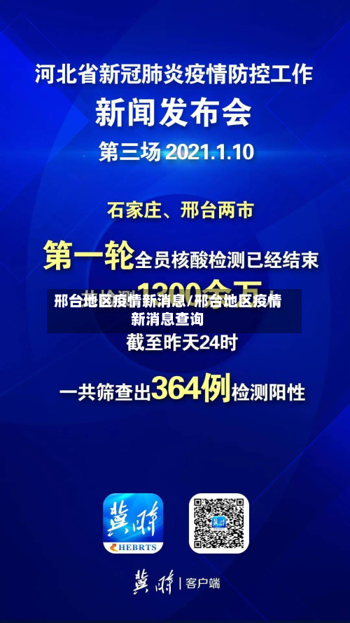 邢台地区疫情新消息/邢台地区疫情新消息查询