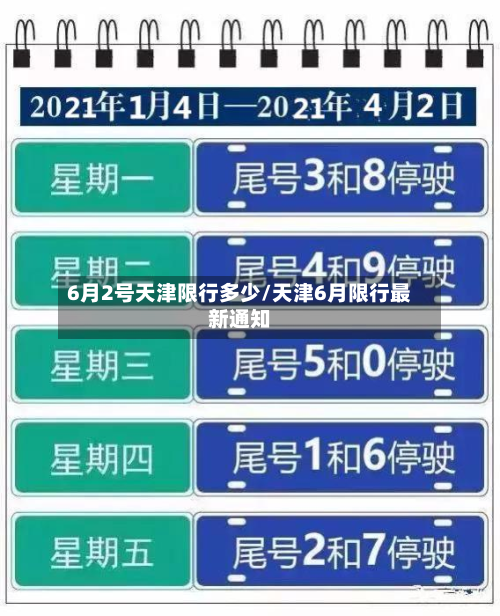 6月2号天津限行多少/天津6月限行最新通知-第2张图片