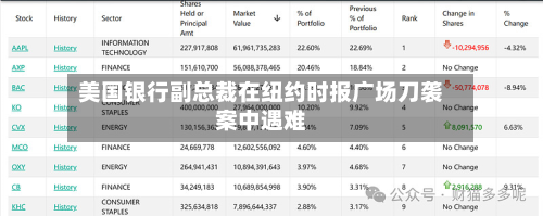 美国银行副总裁在纽约时报广场刀袭案中遇难-第3张图片