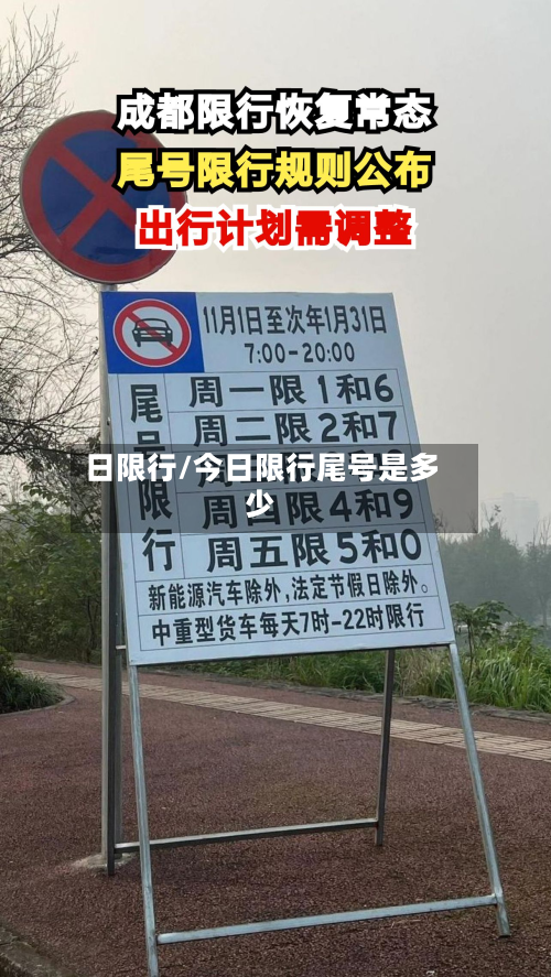 日限行/今日限行尾号是多少-第2张图片