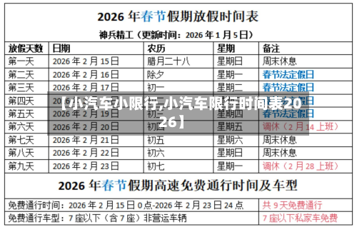 【小汽车小限行,小汽车限行时间表2026】-第2张图片