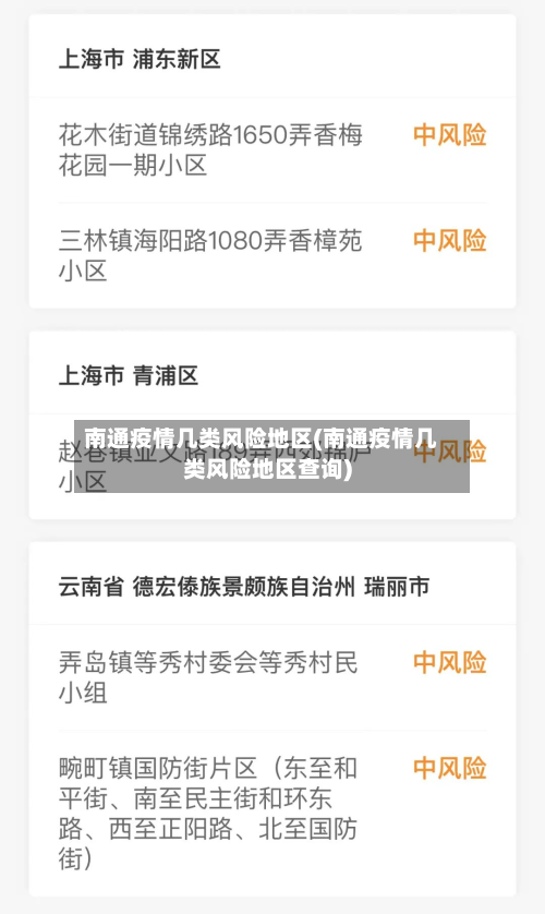 南通疫情几类风险地区(南通疫情几类风险地区查询)