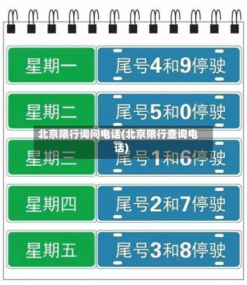 北京限行询问电话(北京限行查询电话)-第2张图片